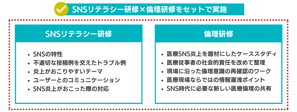 SNS研修を専門業者に依頼するメリット　SNSリテラシー研修　倫理研修